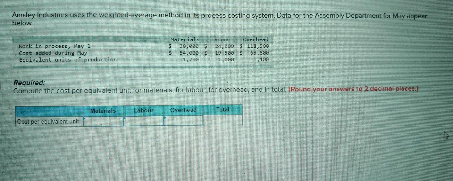 Ainsley Industries uses the weighted average method in its process costing
