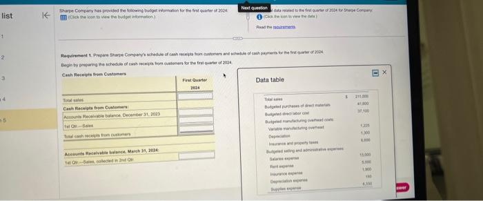  Nent elastion Alad the itstanermend Data table Requirements 1. Prepare Sharpe