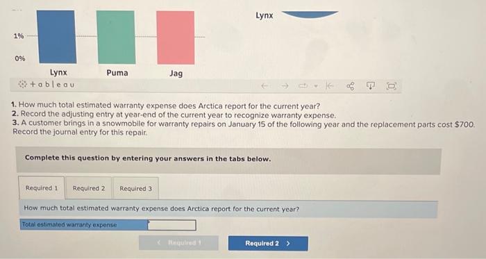 entries LO P4 We are hired as consultants to assist Arctica Company