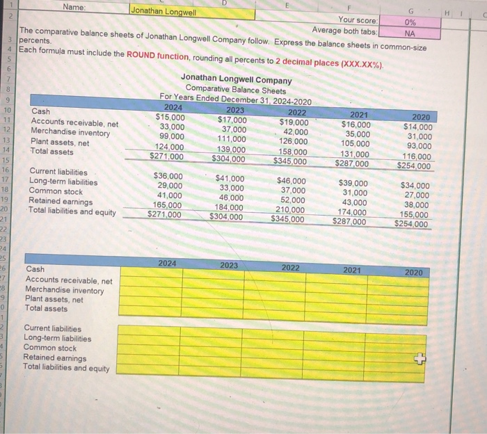 D Your score Name Jonathan Longwell The comparative income statements of Jonathan
