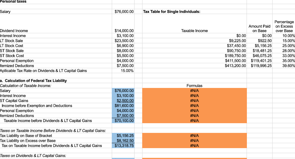Please find the average tax rate based on my table. That is