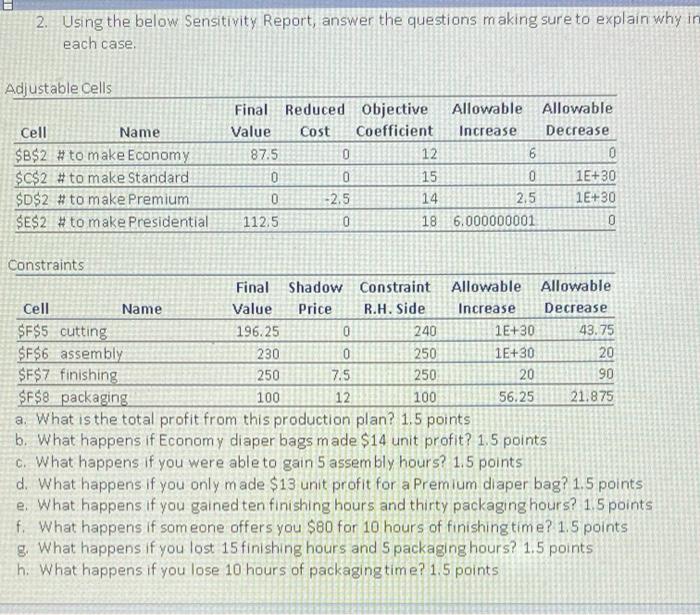 please help 2. Using the below Sensitivity Report, answer the questions making