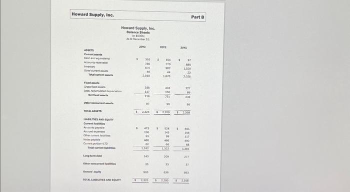 this question: What effect did the change in the holding period (inventory