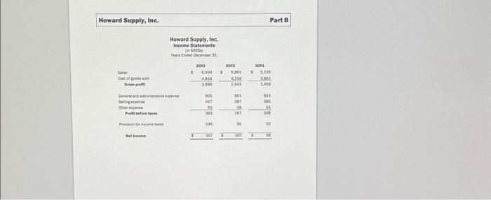 days on hand) during 20Y3 have on Howard Supply's financing needs? (Round