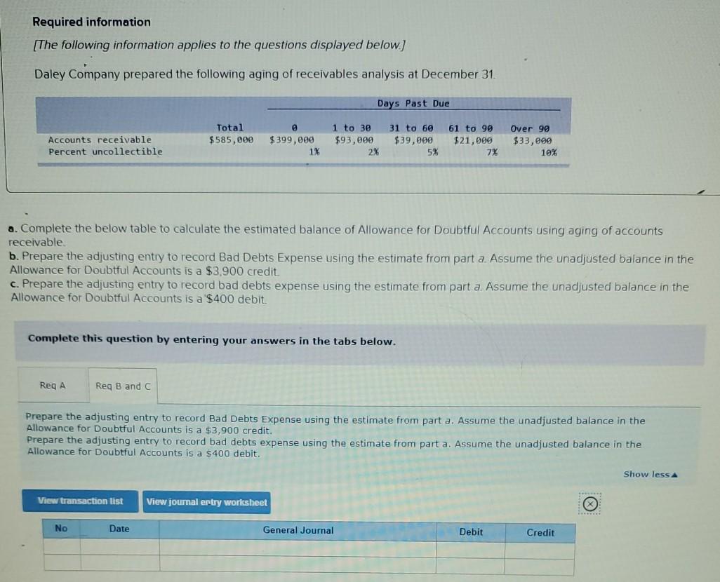 of receivables analysis at December 31 Days Past Due Accounts receivable Percent