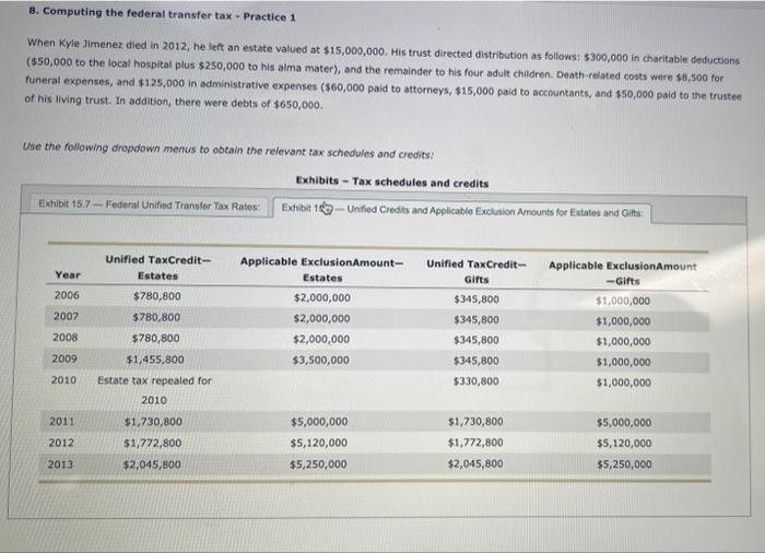 Jimenez died in 2012 , he left an estate valued at $15,000,000.