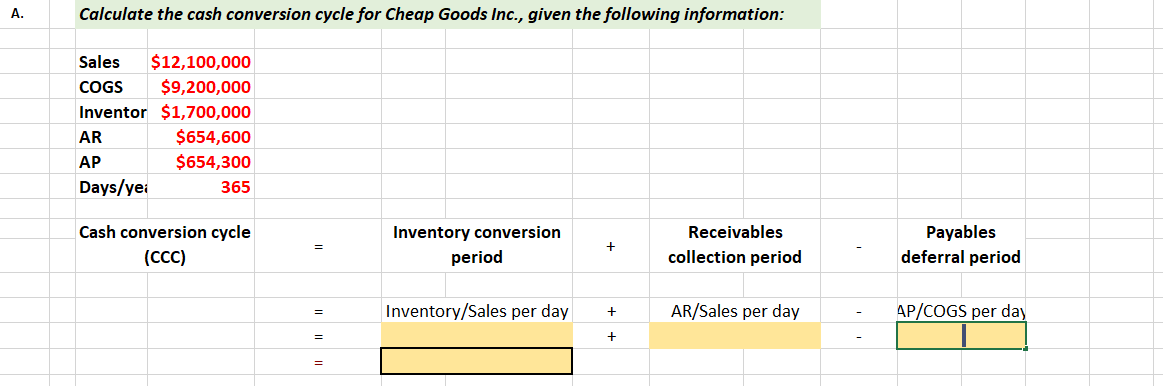 Please show calculation. Calculate the cash conversion cycle for Cheap Goods