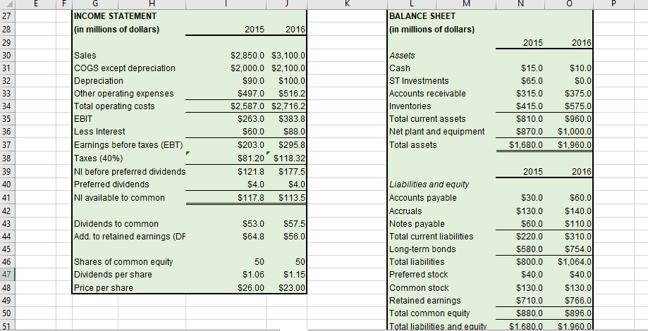 Inc., given the following information: Sales $12,100,000 COGS $9,200,000 Inventor $1,700,000 AR