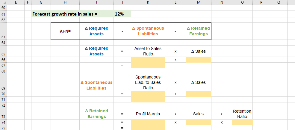 $654,600 AP $654,300 Days/yei 365 Cash conversion cycle (CCC) Inventory conversion period