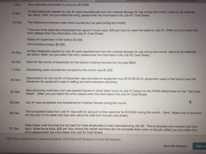 Tables Inc. This is the first month of operations. The company designs