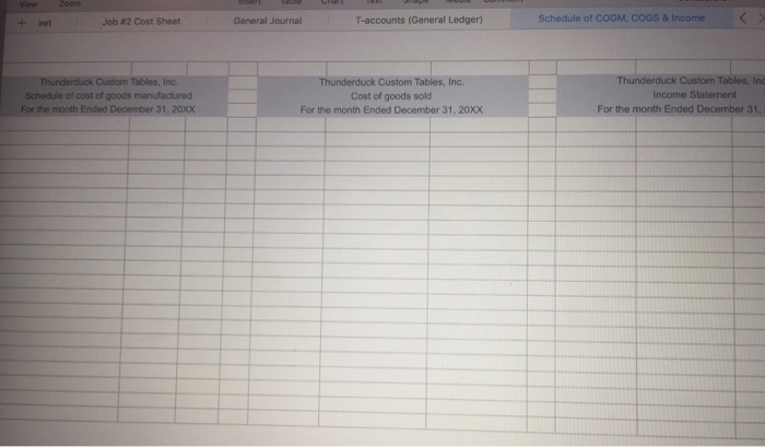 to manufacture the table are as follows. These cost are on a
