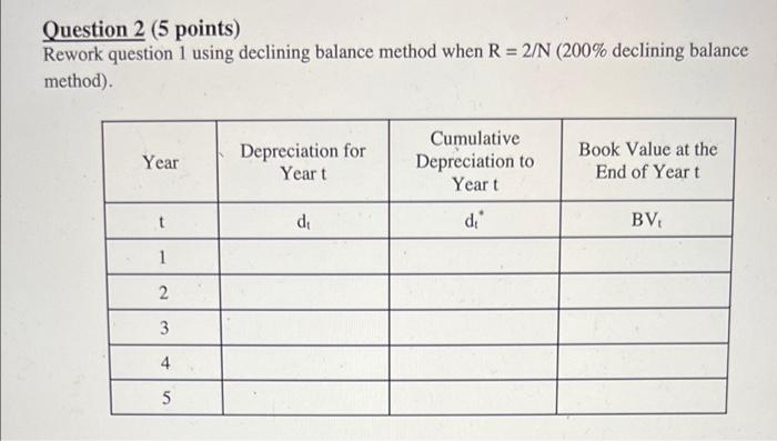  Question 2 (5 points) Rework question 1 using declining balance method
