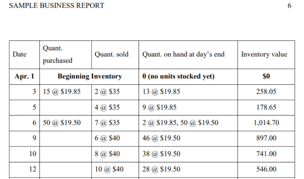 from a diploma of business administration in Vancouver, Ethan got hired as