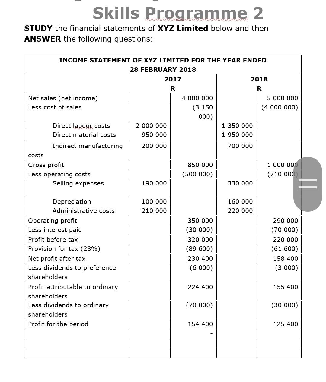  USE the reporting format required by your organisation and/ or clients.