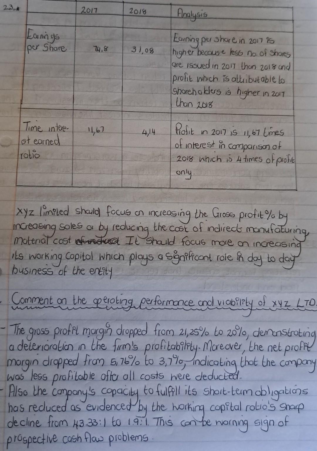 and equipment Machinery Less 1230000 Accumulated depreciation other assets Investments Total non-current