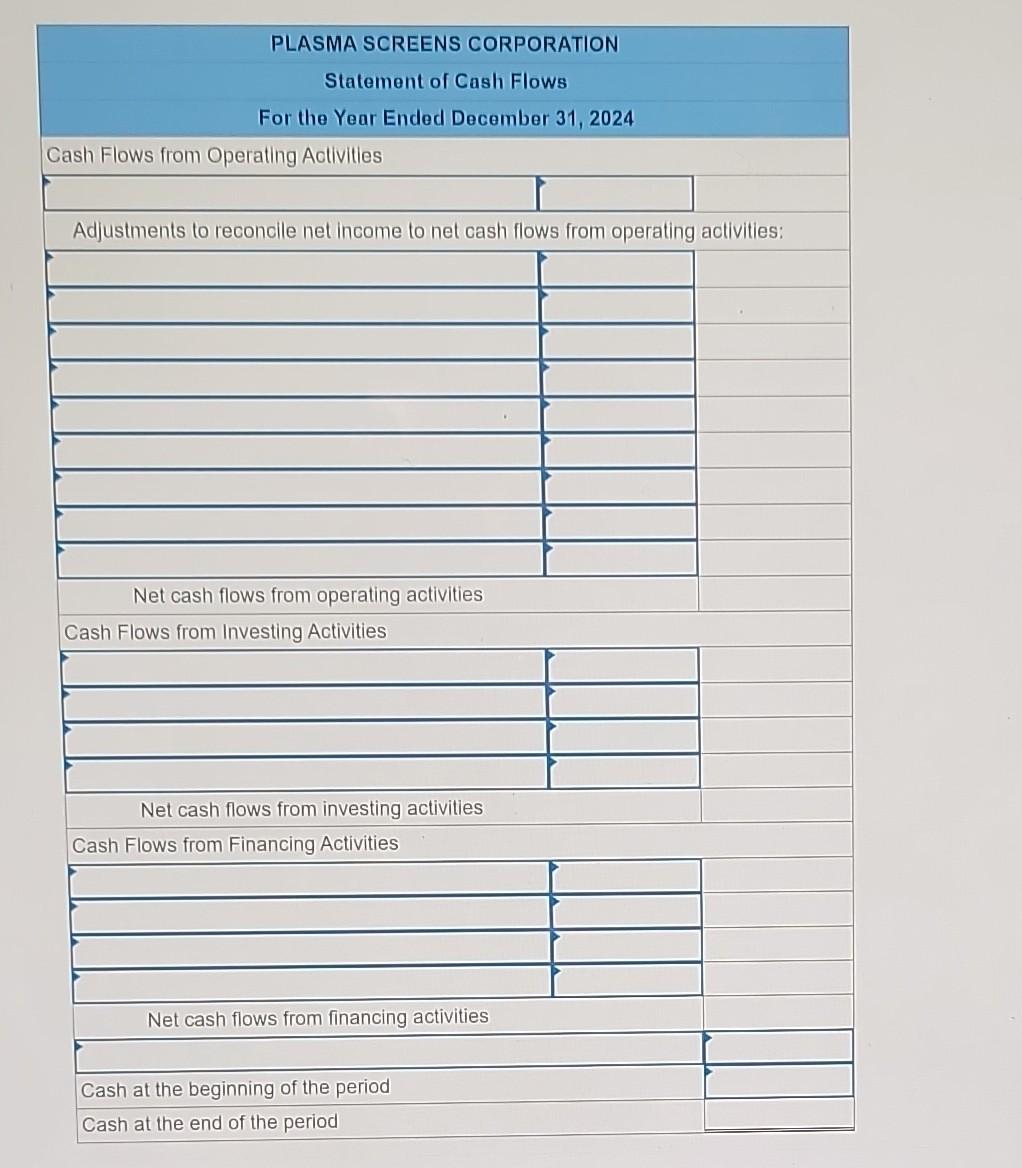 Note: Amounts to be deducted, cash outflows, and any decrease in cash