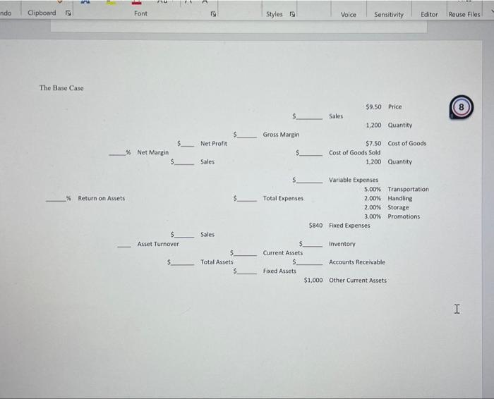 and the change in ROA from the Base Case for each of