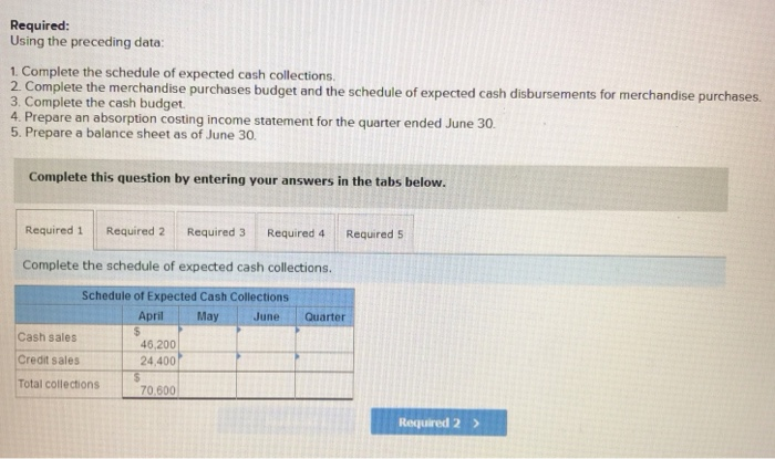 a wholesale distributor of consumer goods: Current assets as of March 31