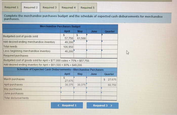 Cash 6 8, 600 4 24, 400 46,200 118,800 27,675 150,000 20,