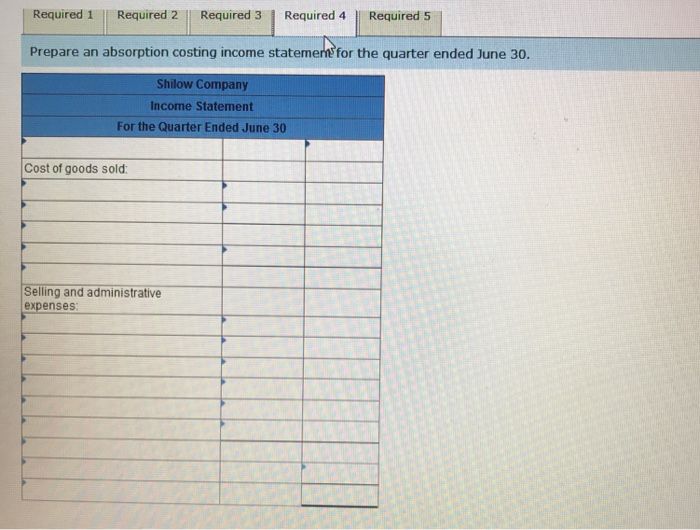 Retained earnings a. The gross margin is 25% of sales. b. Actual