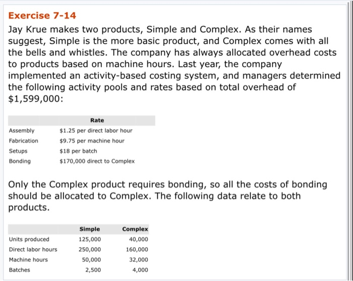  Exercise 7-14 Jay Krue makes two products, Simple and Complex. As