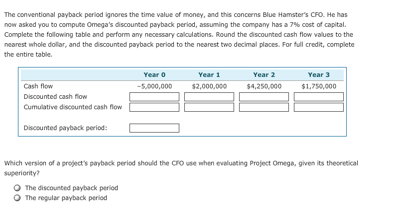 firms establish and identify a maximum acceptable payback period that helps in