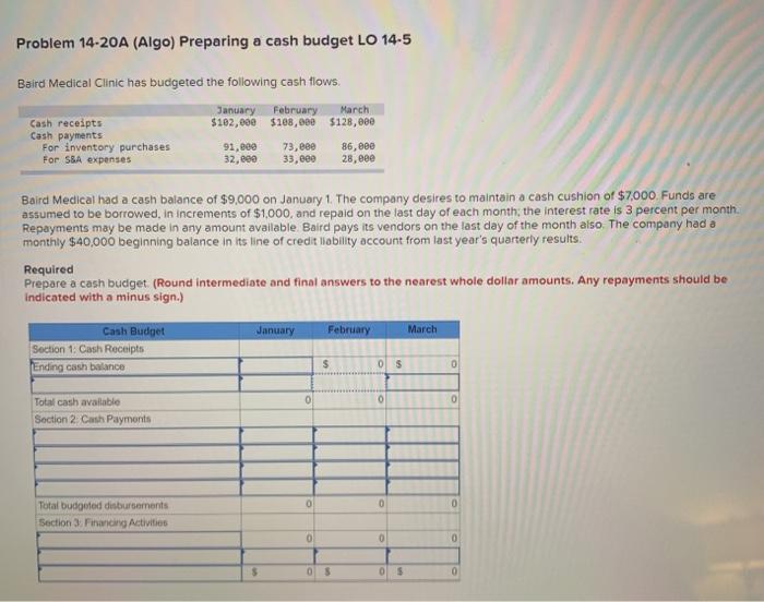pls help Problem 14-20A (Algo) Preparing a cash budget LO 14.5 Baird