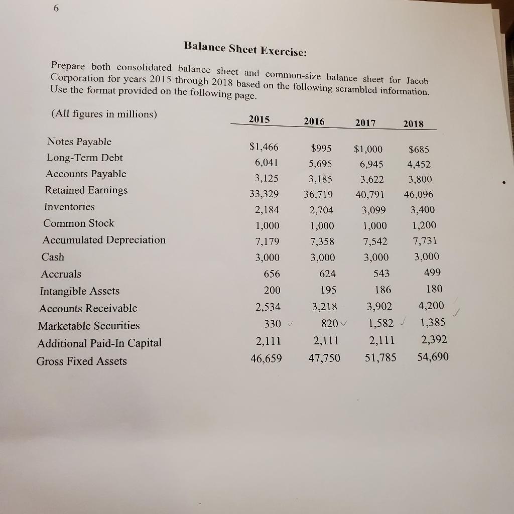  Can someone please help me complete the balance sheet and common-size