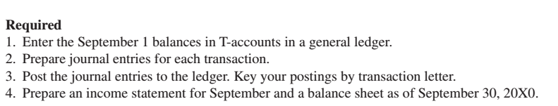 Solve using T accounts Required 1. Enter the September 1 balances in