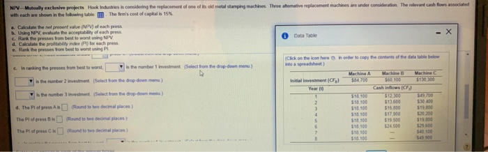 h annels cost of all is 15% and The materacem certo The