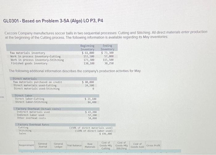 GL0301 - Based on Problem 3-5A (Algo) LO P3, P4 Cecconi