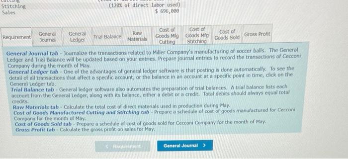 Company manufactures soccer balls in two sequential processes: Cutting and Stitching. All