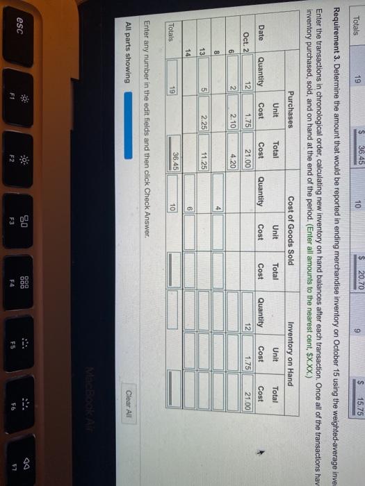  need help with third requirement for using the weighted average inventory