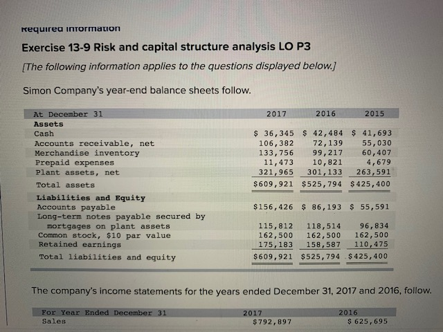 requirea information Exercise 13-9 Risk and capital structure analysis LO P3