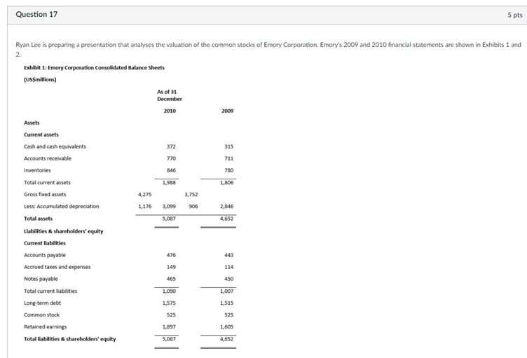 Ryan Lee is preparing a presentation that analyses the valuation of