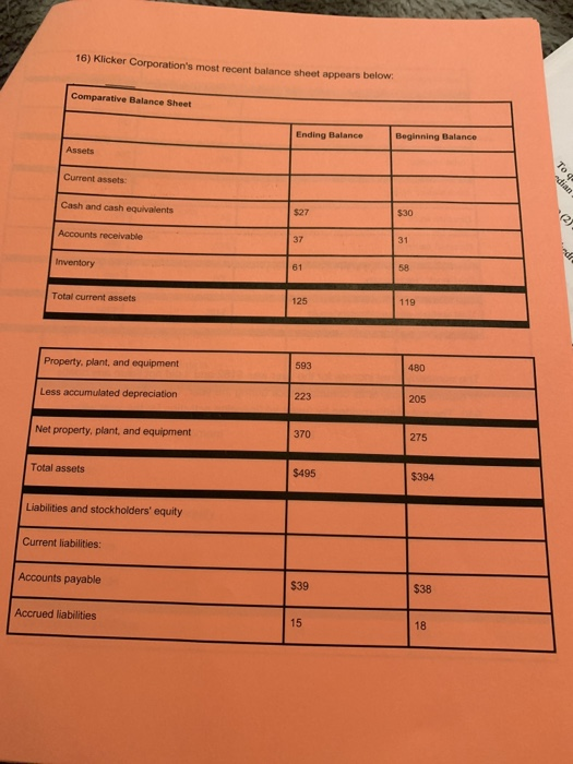  Please help with step by step explanation 16) Klicker Corporation's most
