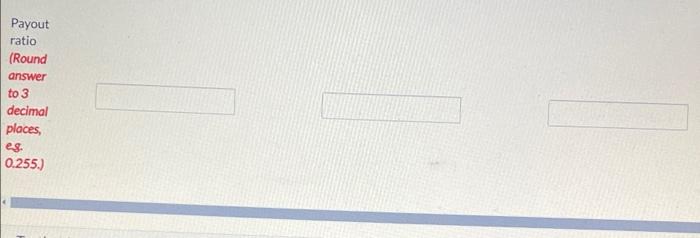 amounts): 2021 2020 2019 Profit $1,800 $1,939 $2,423 $73 $43 $30 457