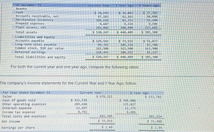 Please help Compute the dividend yield for each year. Note: Round your