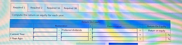 answers to 2 decimal places. Compute the return on equity for each