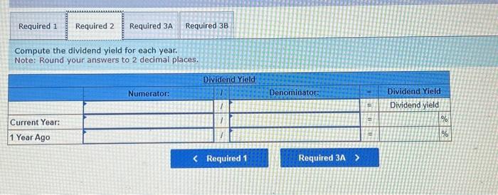 year. Assuming Simon's competitor has a price-eamings ratio of 7 , which
