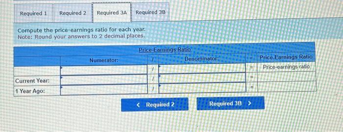 company has higher market expectations for future growth? Which company has higher