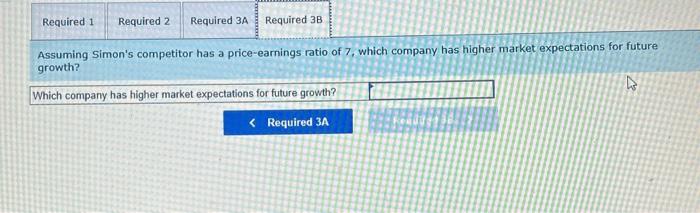 market expectations for future growth? Compute the price-earnings ratio for each year.