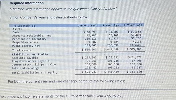 year and one year ago, compute the following ratios: The company's income