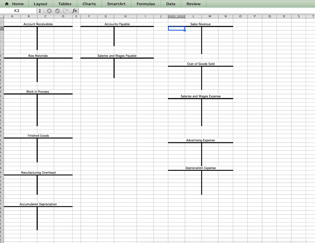 - T charts pls pls pls don't forget step 8. If thats