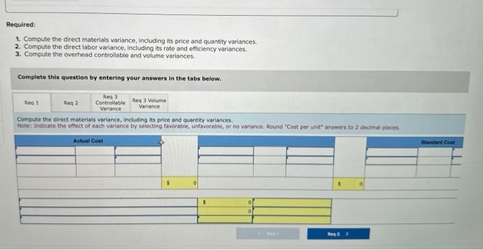 the tabs below. Compute the overhead controllable variance. Note: Indicate the effect