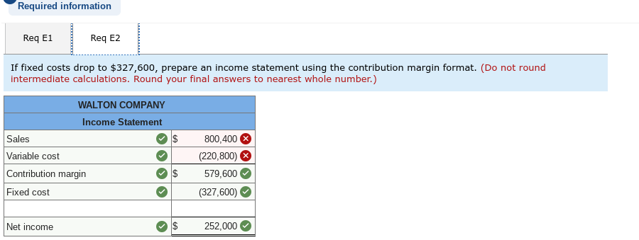entering your answers in the tabs below. If fixed costs drop to