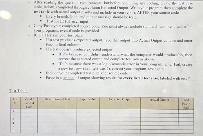 DIFFERENT INPUT! Run the following code and explain in the test plan,