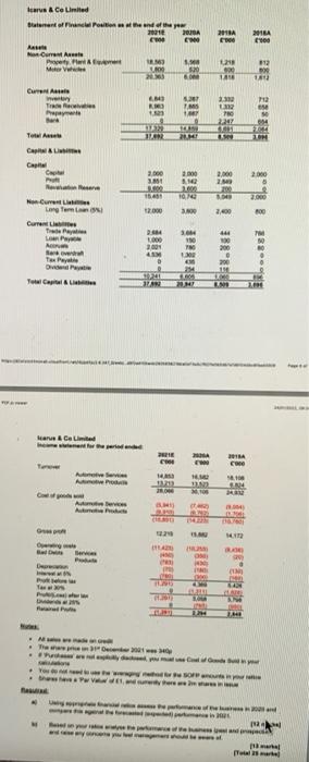 its a 25 mark question. please answer this as soon as possible