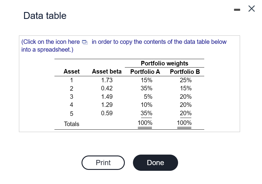  Data table (Click on the icon here in order to copy