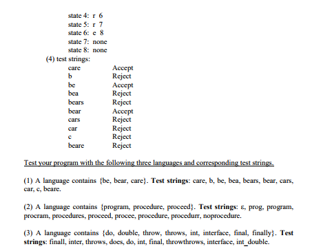 strings on lower case English letters and create a Non-deteministic Finite State